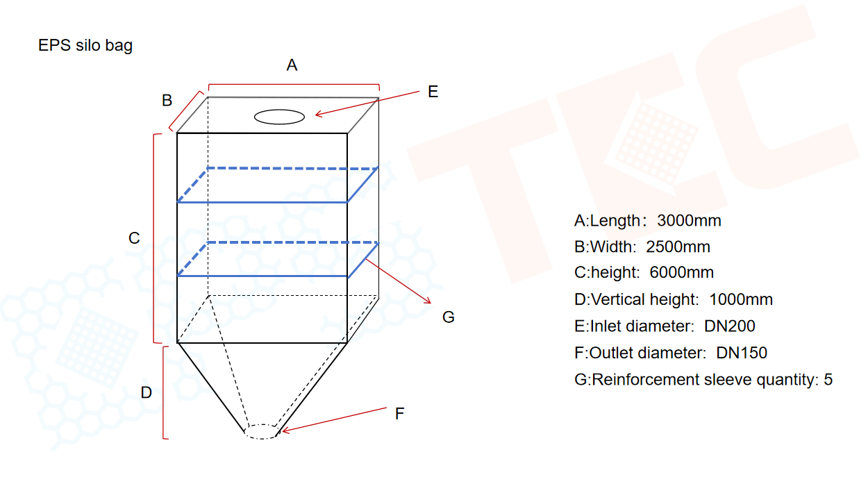 Is Silo Bolsa the best option for grain storage? - Agrovelper